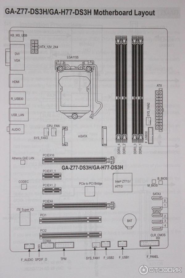 Материнская плата Gigabyte GA-H77-DS3H фото