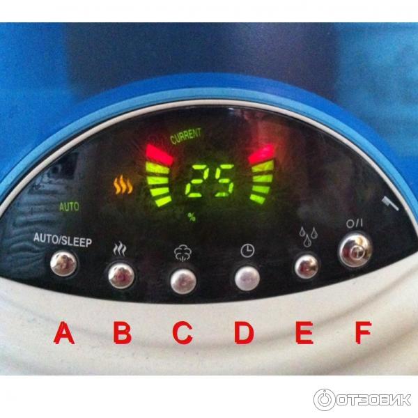 Ультразвуковой увлажнитель воздуха Boneco 7135 фото