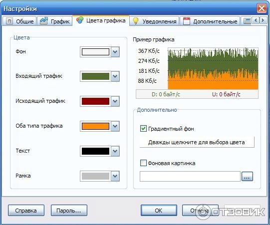 Программа для мониторинга трафика NetWorx фото