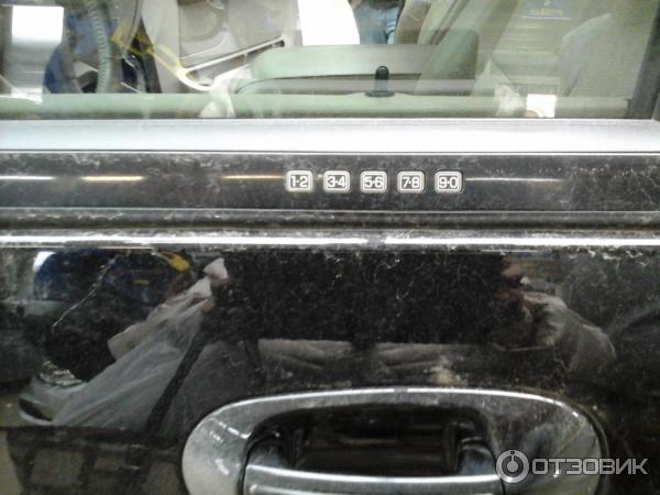 Кодовый замок на двери автомобиля.