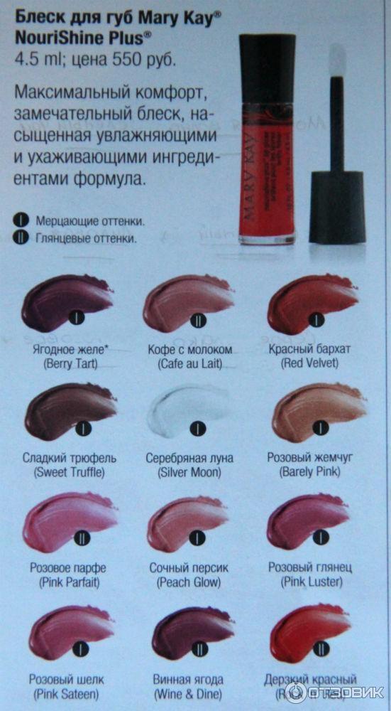 Блеск для губ Mary Kay NouriShine Plus фото