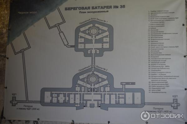 Музейный историко-мемориальный комплекс 35-я береговая батарея