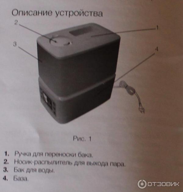 Увлажнитель воздуха Electrolux EHU 3510D фото