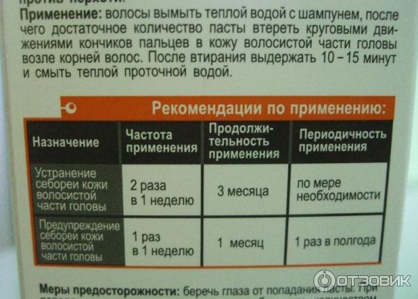 этикетка пасты