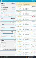 Aviasales.ru - онлайн-бронирование авиабилетов "Авиасейлс" фото