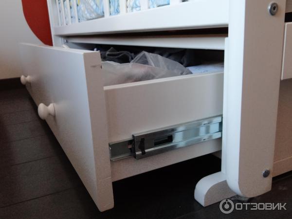 направляющие