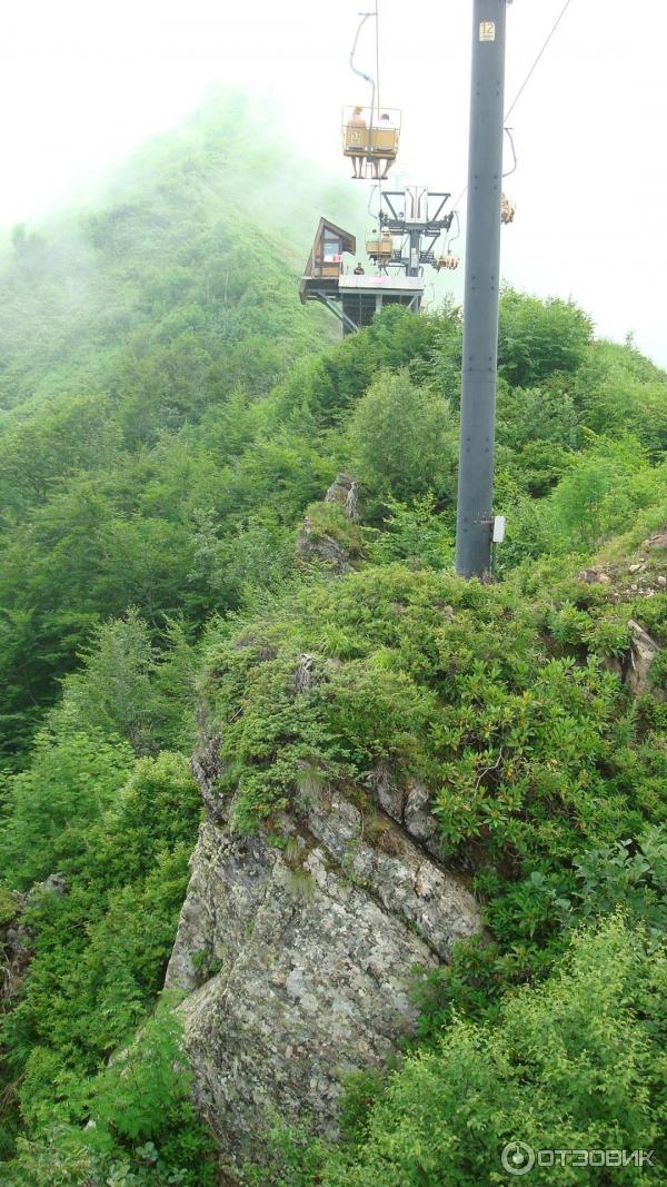 Канатная дорога на хребет гор Аигба (Россия, Красная поляна) фото