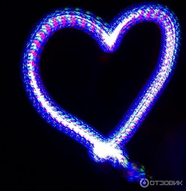 Цифровой фотоаппарат Panasonic Lumix DMC-FZ8