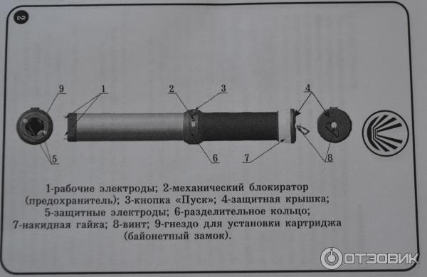 Электрошоковое устройство Скорпион-350-А К.111 фото