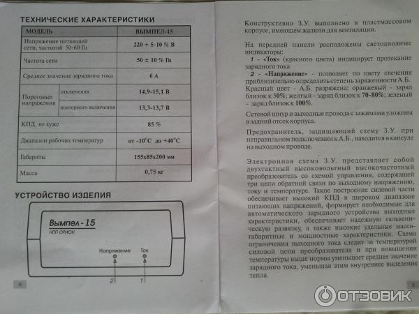 паспорт технические характеристики