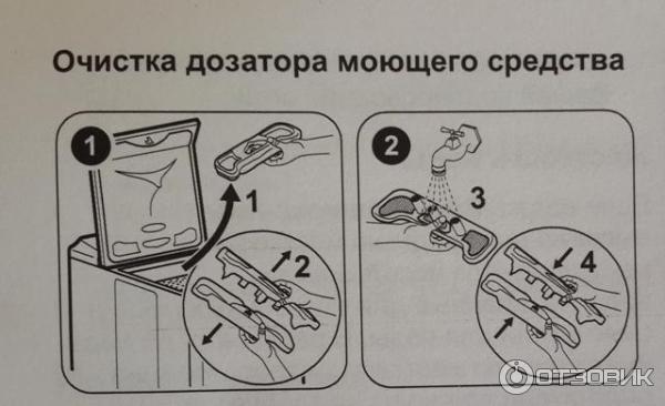 Стиральная машина Zanussi ZWQ 61015 WA