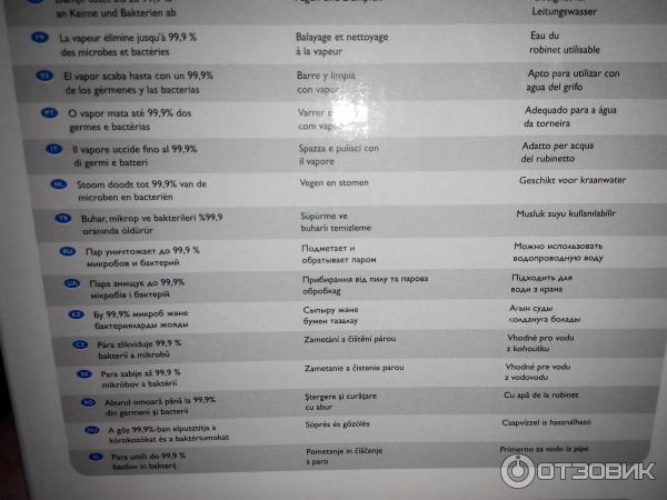 Парошвабра Philips Steam plus 7020/01 фото