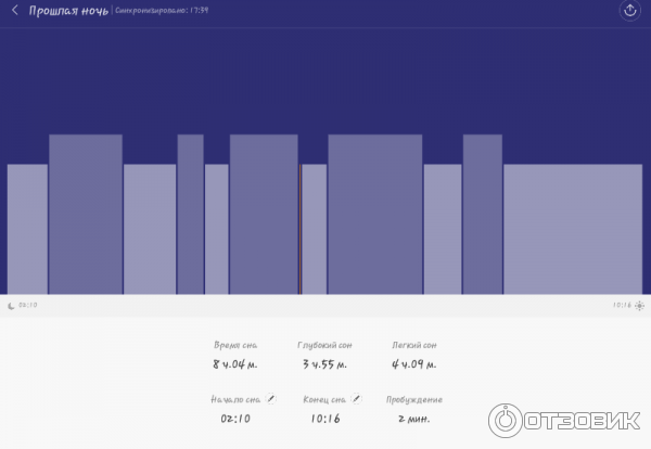 Фитнес-браслет Xiaomi Mi Band фото