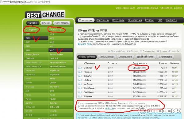 Обменник валют Bestchange.ru