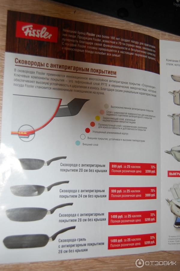Посуда Fissler из Окей