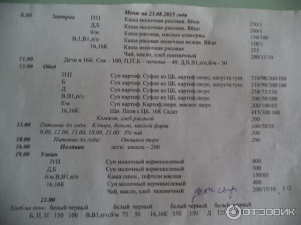 Гомельская областная детская клиническая больница (Беларусь, Гомель) фото