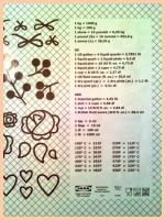 Лист для раскатывания теста и нож Ikea Соккертака фото