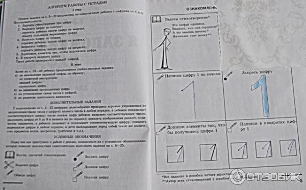 Я запоминаю цифры Рабочая тетрадь для детей 4-6 лет Елена Колесникова издательство ТЦСфера