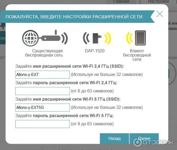 Беспроводной двухдиапазонный повторитель D-Link DAP-1520 фото