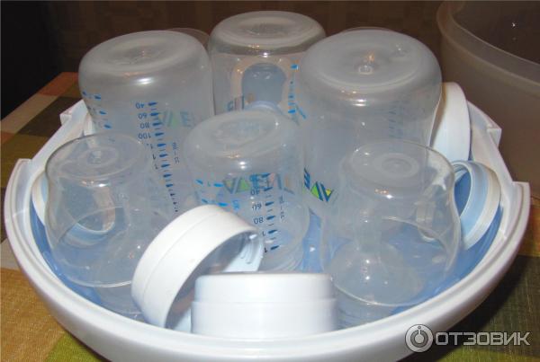 стерилизатор Philips Avent SPF 281