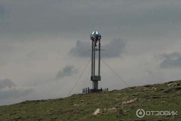 Фото 6. Памятник воздухоплавателям