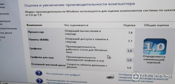 Модули памяти Kingston HyperX Fury DDR3 1600MHz 8Gb (2x4Gb)