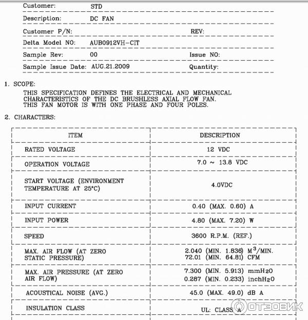 Вентилятор для компьютера Delta Electronics AUB0912VH 9см