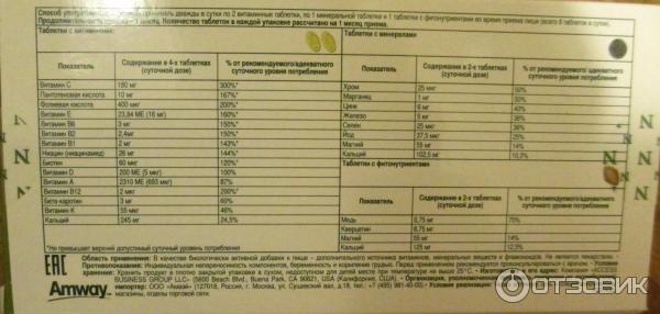 Поливитамины Amway Nutrilite DoubleX фото