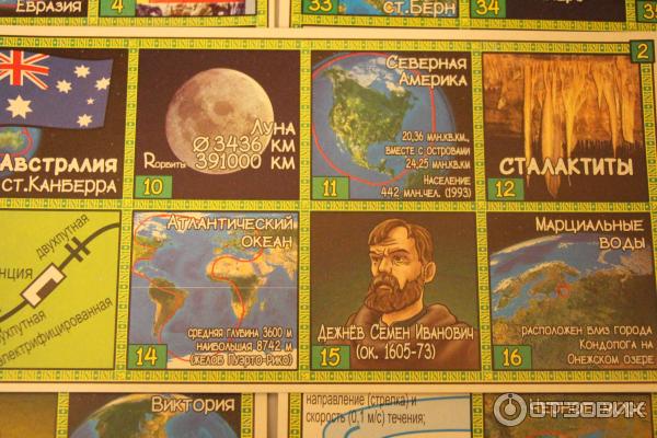 Развивающая игра для детей Ион+ Географическое лото фото