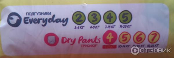 подгузники трусики Libero Dry Pants фото