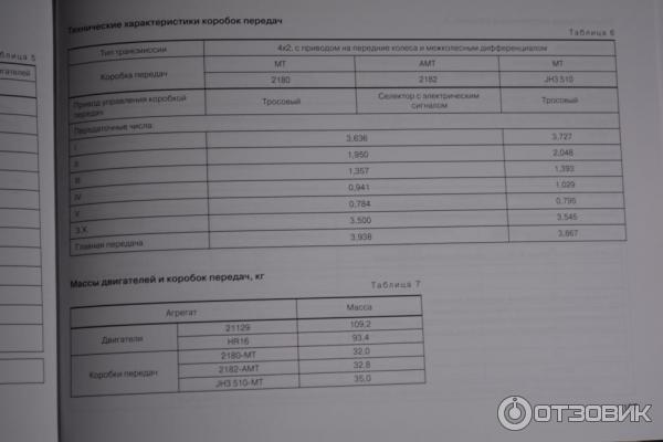 Автомобиль ВАЗ Lada Vesta седан фото