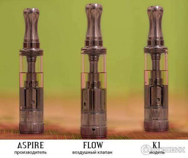 Электронная сигарета Aspire K1 фото