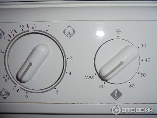 Indesit w - инструкция и характеристики к стиральной машине
