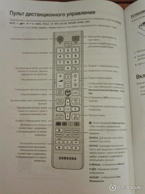 Как адаптировать пульт зала к телевизору самсунг