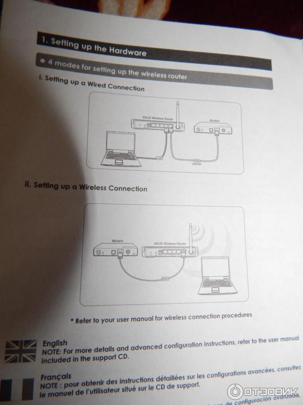 Wi-Fi роутер Asus RT-G32 фото