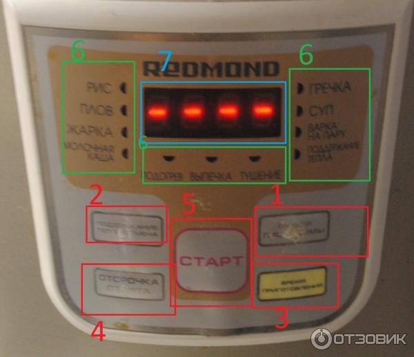 Мультиварка Redmond RMC-4503 фото