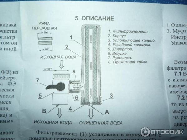 Купить Фильтр Гейзер Евро