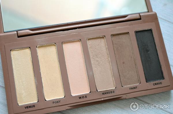 Тени для век Urban Decay Naked Basics (копия) фото