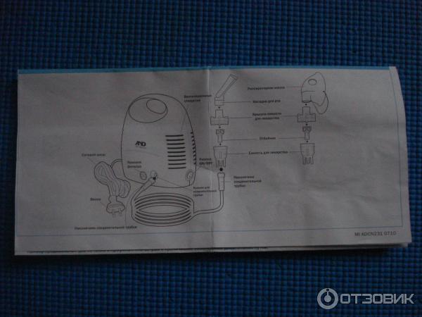 Ингалятор компрессорный A&D Medical CN-231 фото
