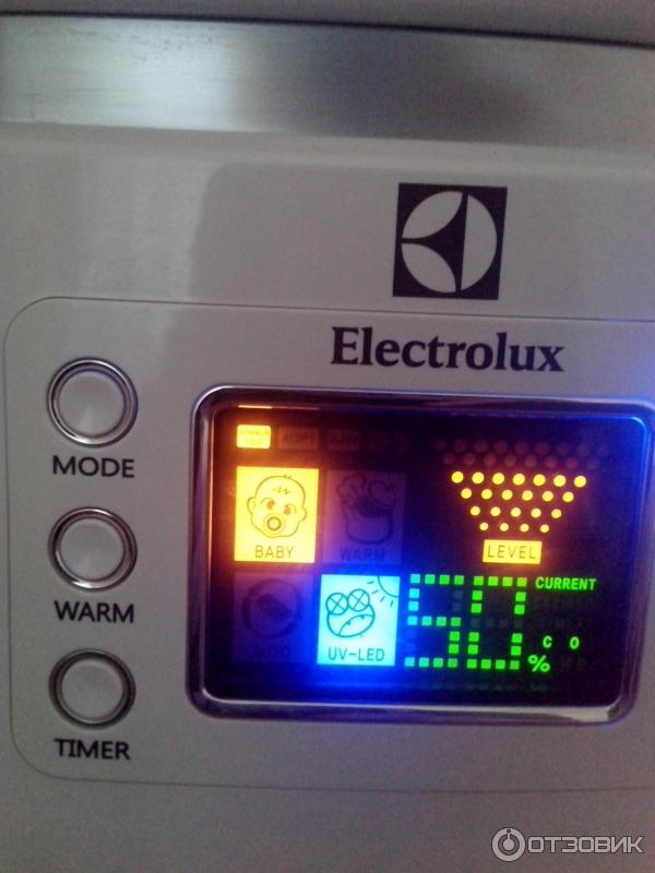 Увлажнитель воздуха ультразвуковой Electrolux EHU 3510D/3515D фото