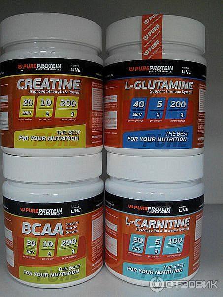 l carnitine wiki english Carnitine