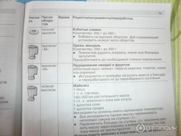 Рецепты в инструкции