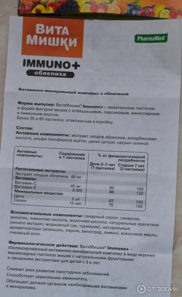 Витамишки био пребиотик. Витамишки йод и холин. Витамишки инструкция детей. Витамишки витамины инструкция. Витамишки мульти состав витаминов.