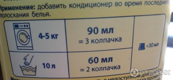 дозировка кондиционера.