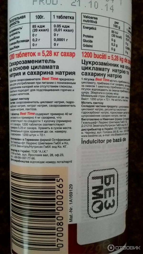 Калорийность энергетика. Калории в энергетике без сахара. Экспонента напиток калорийность. Volt энергетик калорийность. Энергетик e-on состав.
