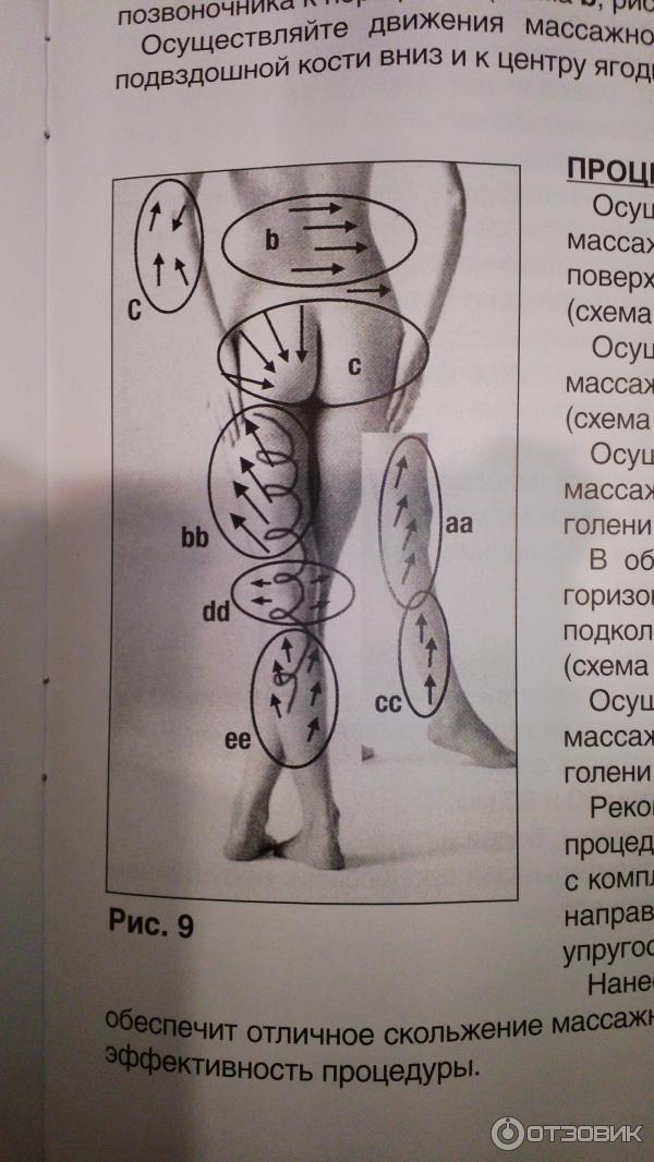 Линии массажа живота. Массаж банками вакуумными от целлюлита схема. Баночный антицеллюлитный массаж схема. Схема баночного антицеллюлитного массажа. Баночный массаж схема.