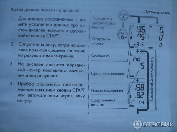 Автоматический тонометр AND UA-888 фото