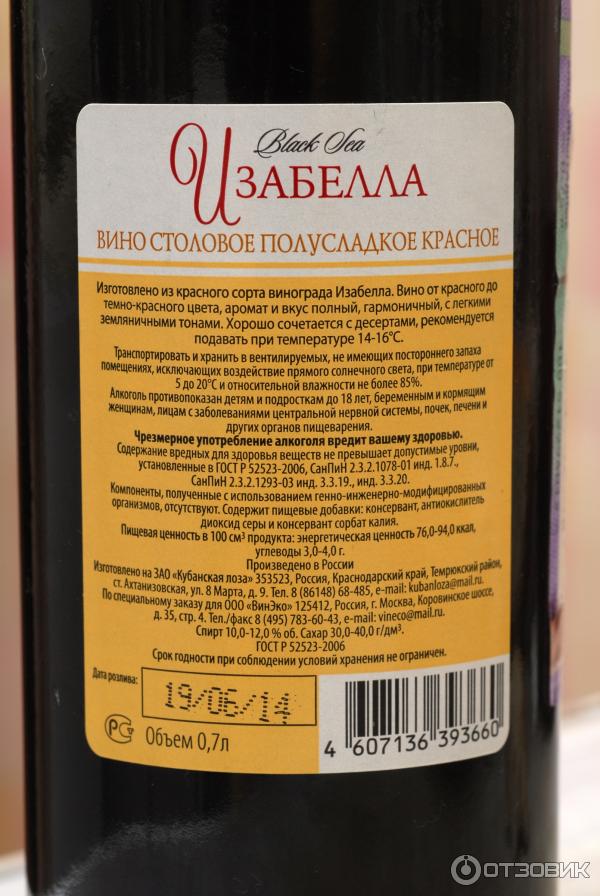 Какое Вино Купить В Бристоле