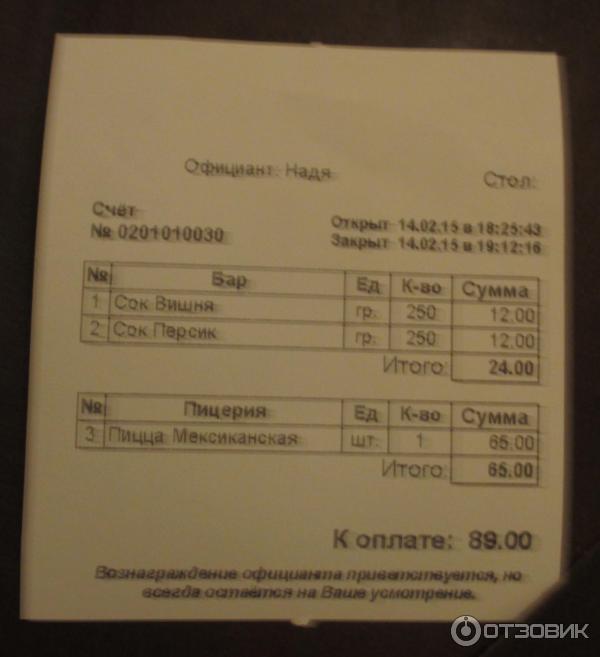 Кафе Итальянский Квартал (Украина, Одесса) фото