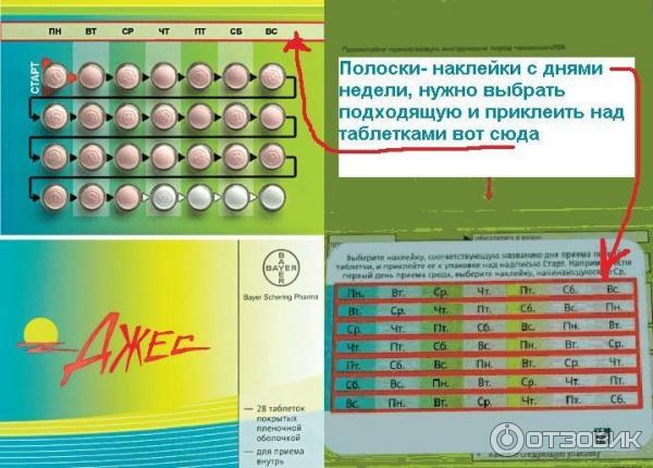 Потеряла таблетку Джес плюс — 6 ответов гинеколога на вопрос № | СпросиВрача